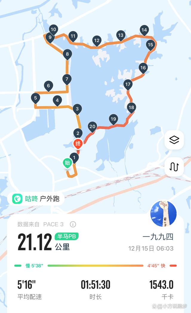 Can I run half a horse by running 5 kilometers in normal times (Can I participate in a marathon by only running 5 kilometers in normal times)